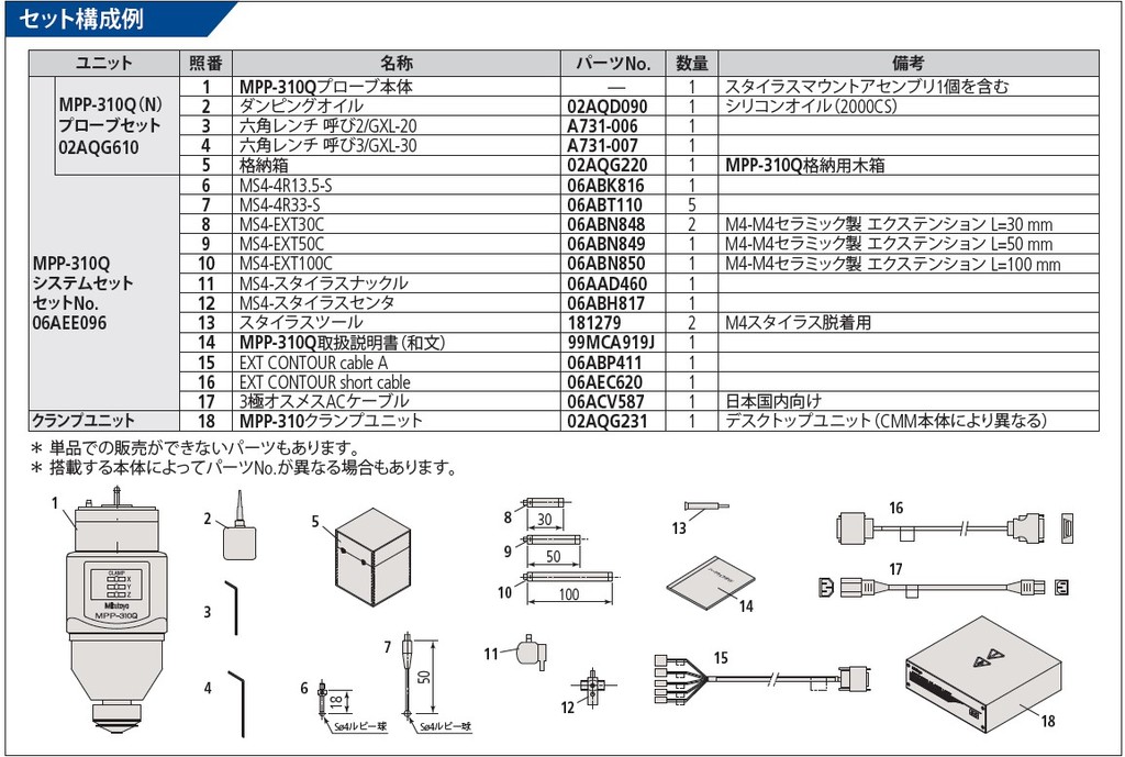 /pim-assets/medias_converted/Highres/Mitutoyo/Media/Illustration/17_Coordinate Measuring Machines/21_0_02AQG610_202501_i_1.jpg